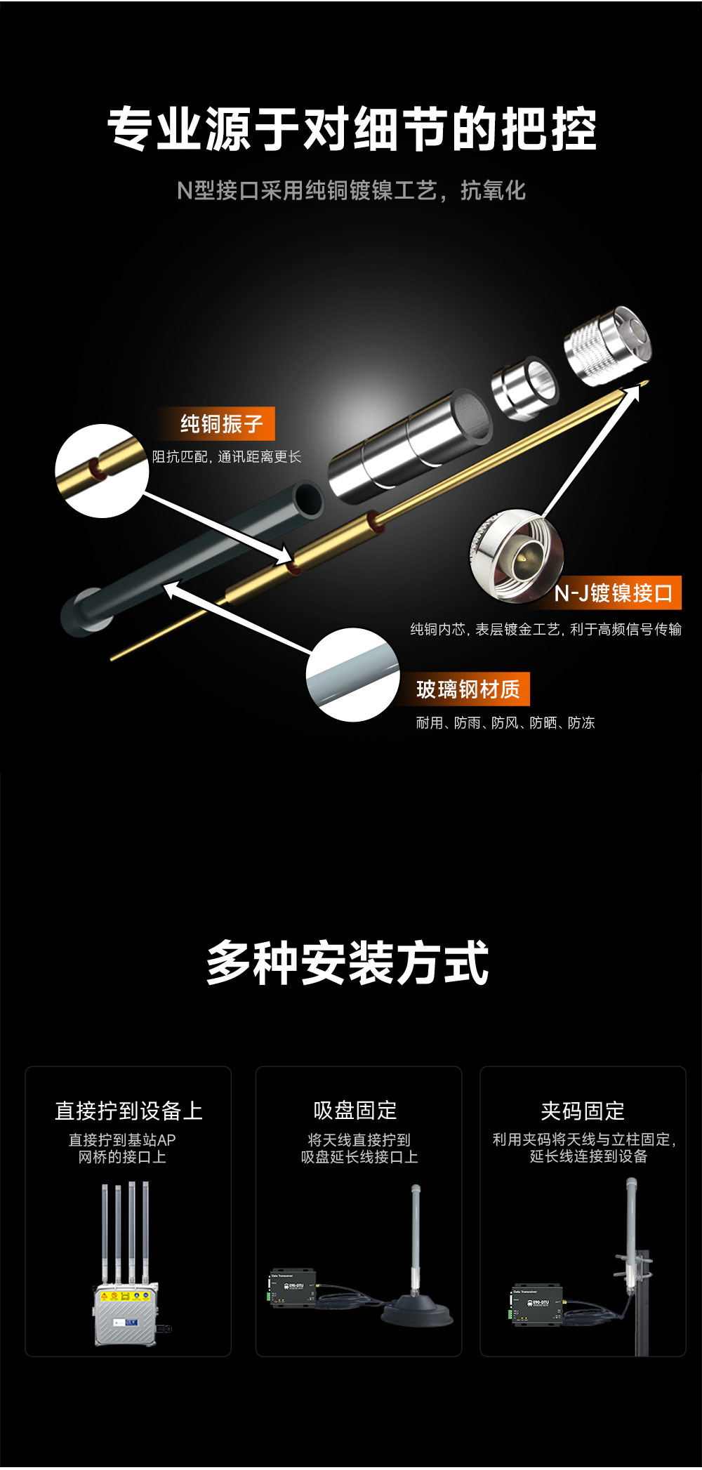 TX900-BLG-90P (5) TX900-BLG-90P (5)