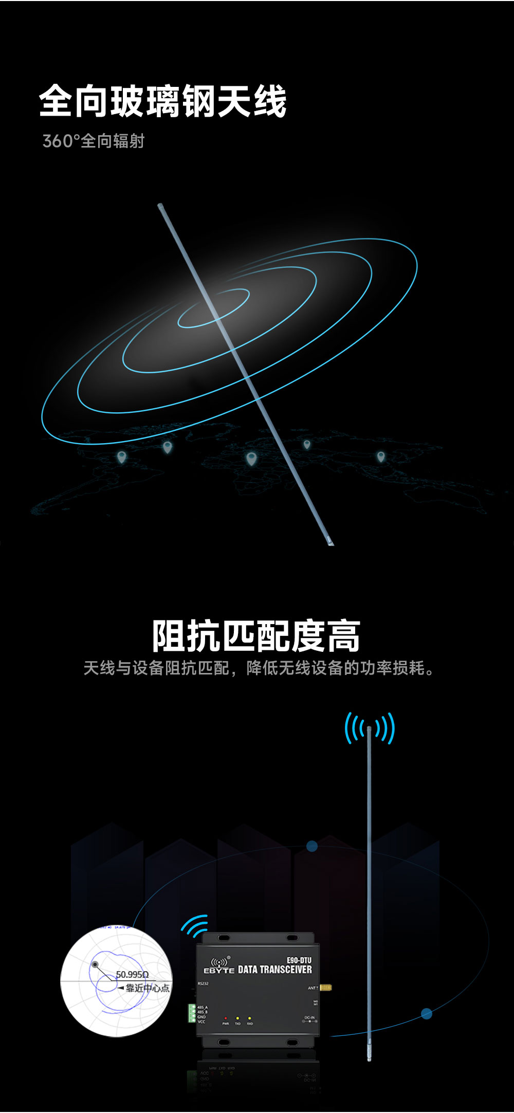 TX900-BLG-90P (3) TX900-BLG-90P (3)