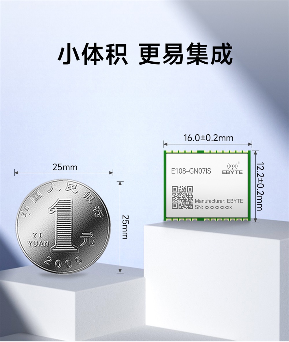 E108-GN07IS 卫星定位模块 (6)