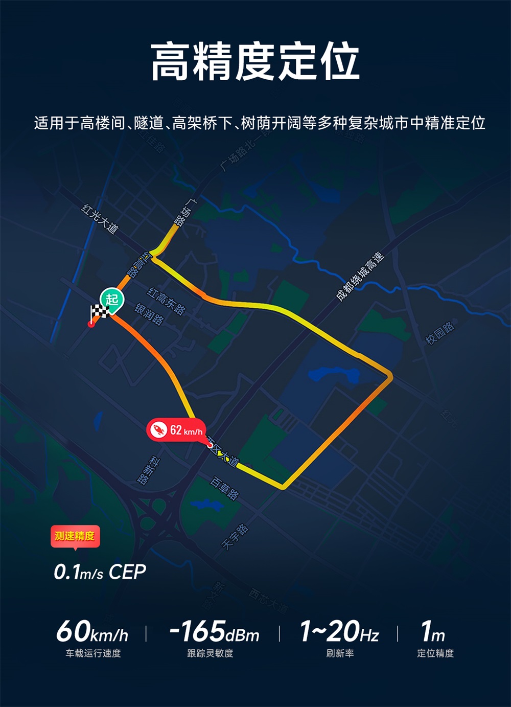 E108-GN07IS 卫星定位模块 (5)