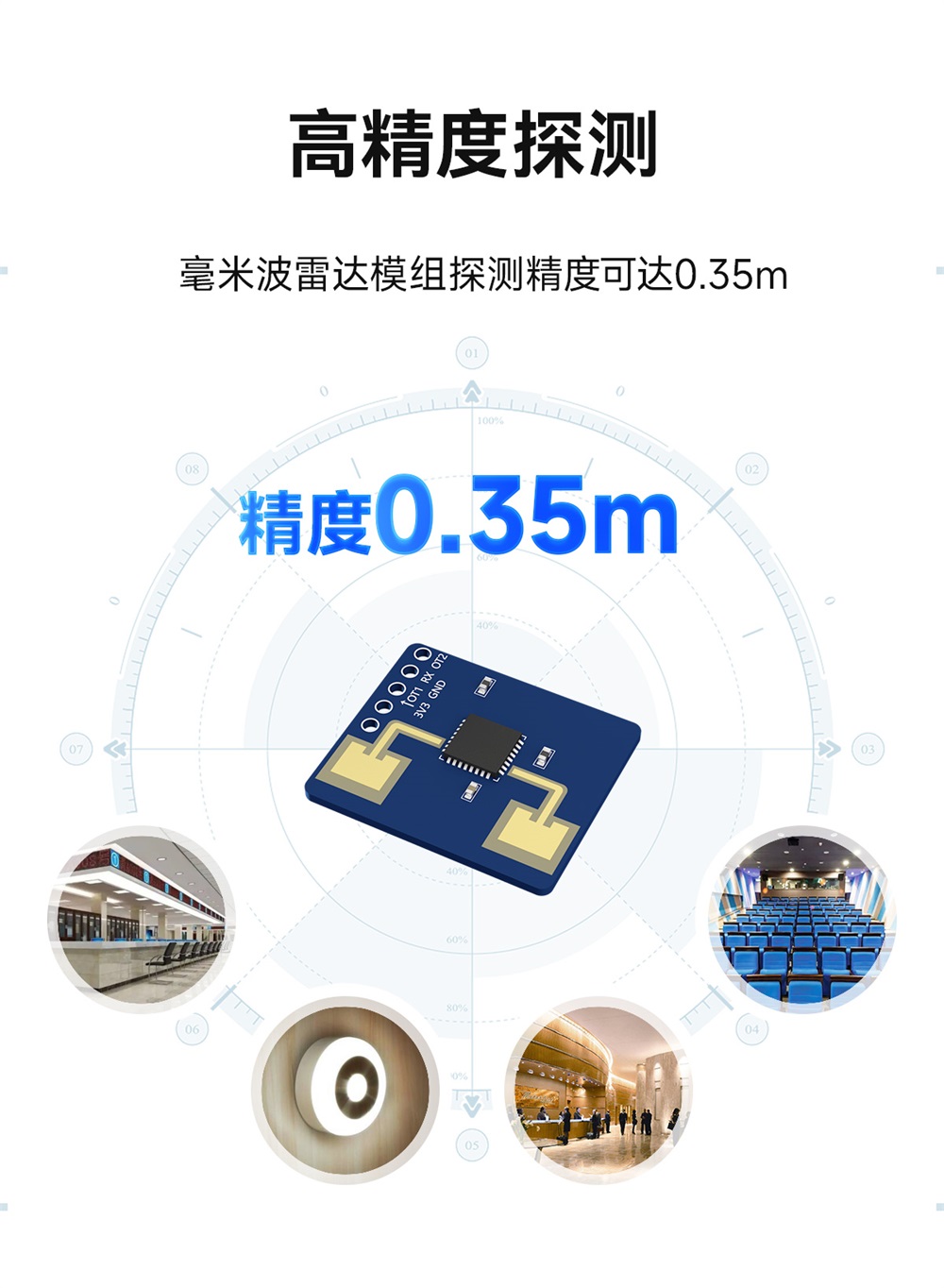 E54-24LD12C 毫米波雷达模组 (6)