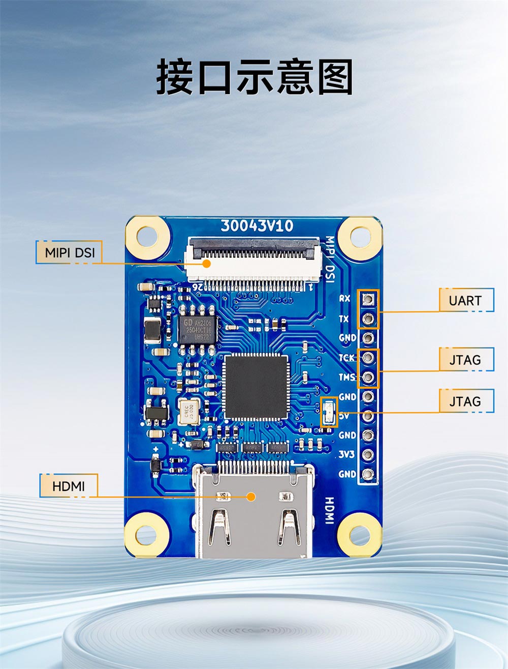 ECA20-MHA1-I 转接板模块 (2)