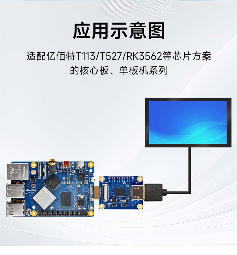 ECA20-MHA1-I 转接板模块 (3)