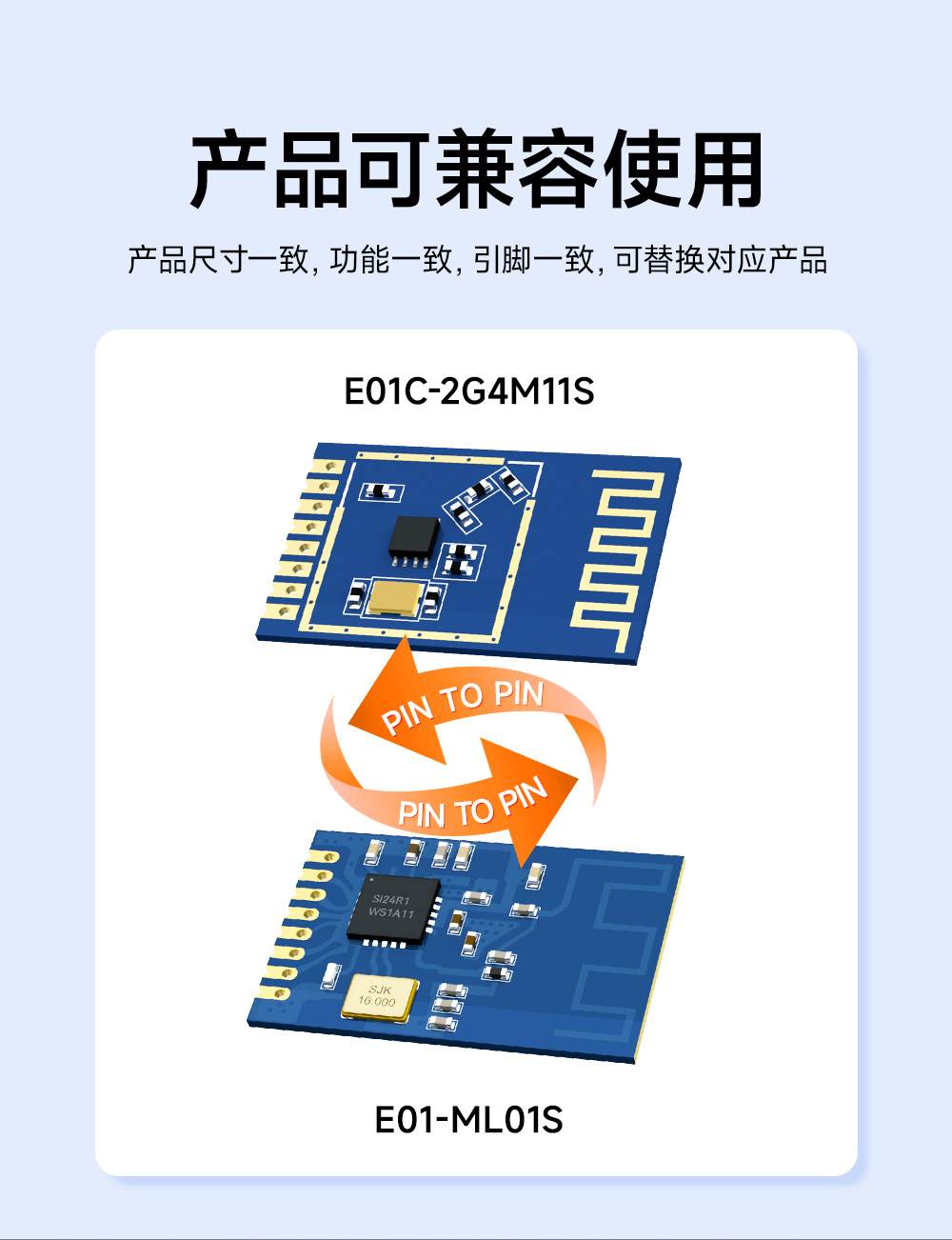 E01C-2G4M11S 无线射频模块 (4)