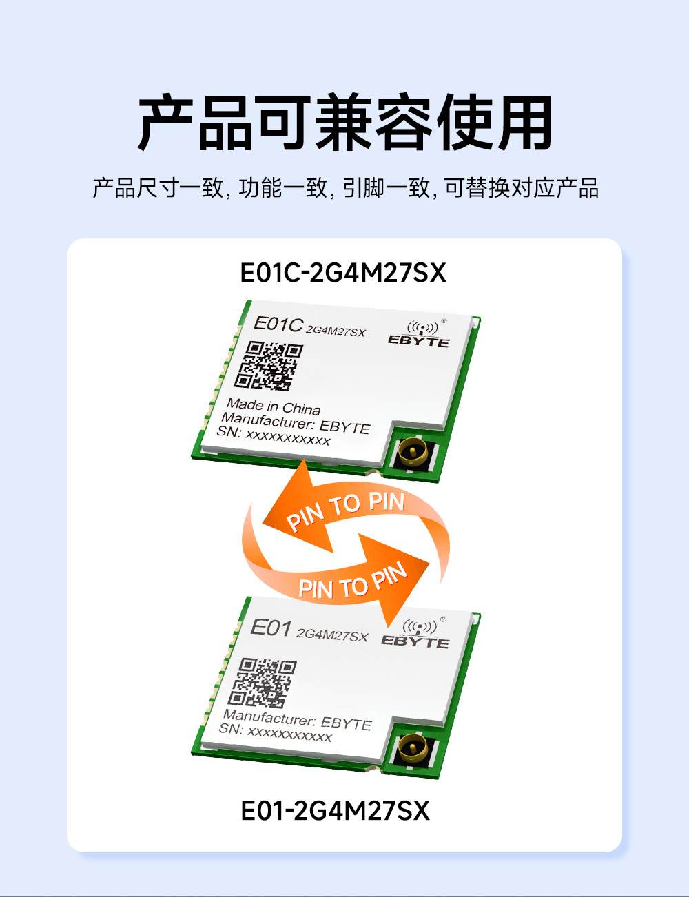 E01C-2G4M27SX 高性能无线模块 (4)