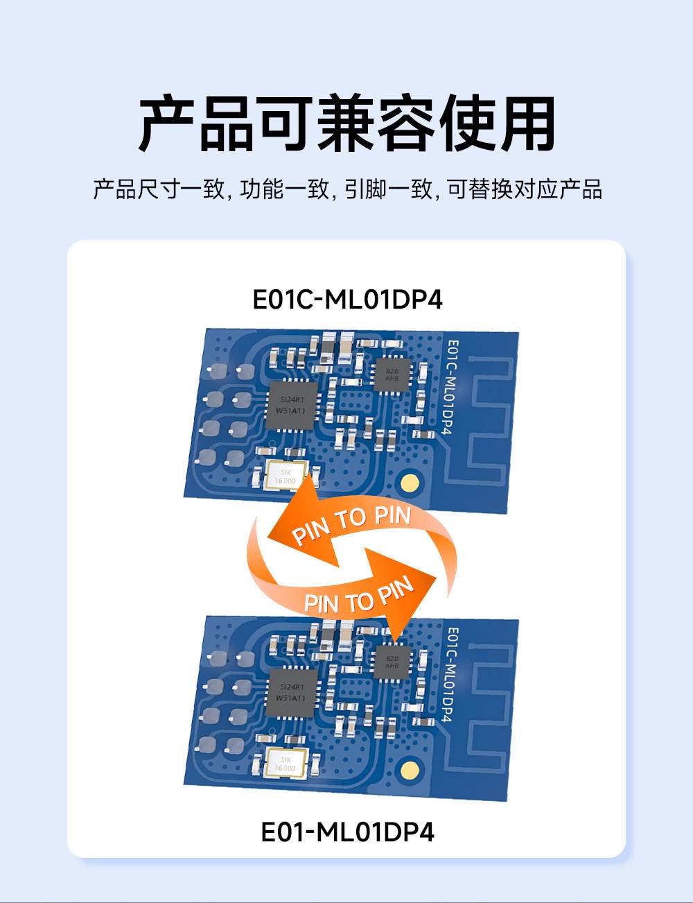 E01C-ML01DP4 高性价比2.4G射频模块 (4)