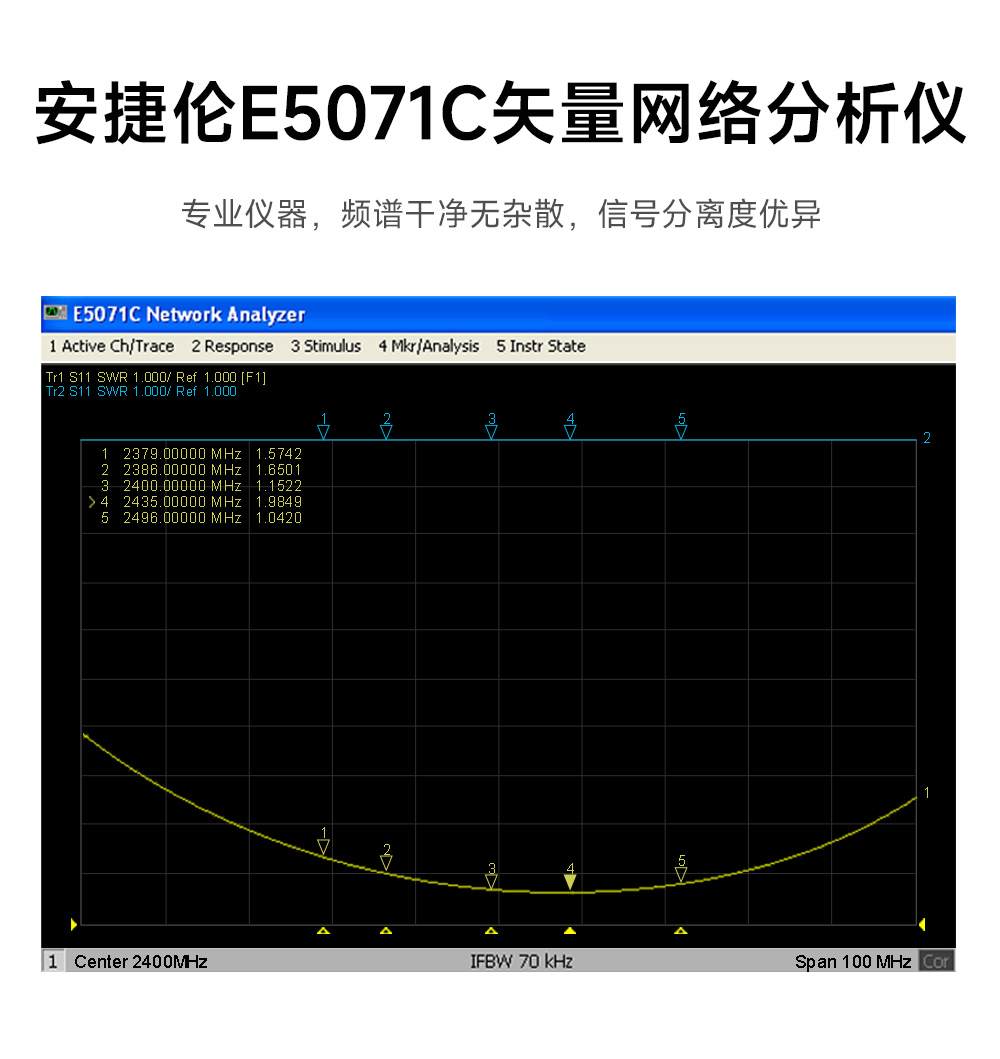 E01C-ML01DP4 高性价比2.4G射频模块 (13)