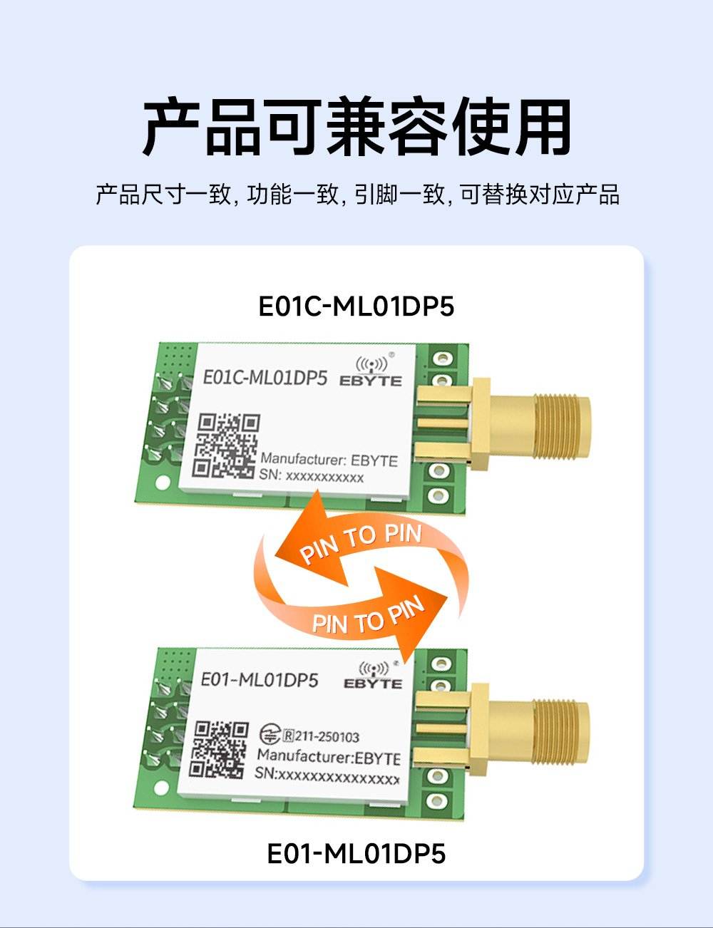 E01C-ML01DP5 国产无线模块 (4)