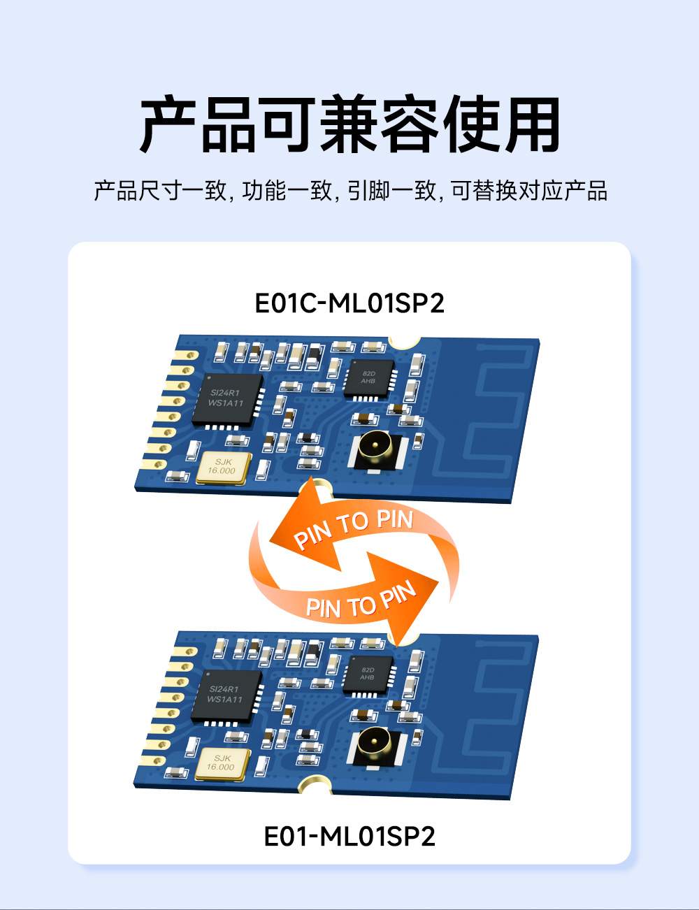 E01C-ML01SP2 高性价国产射频模块 (4)