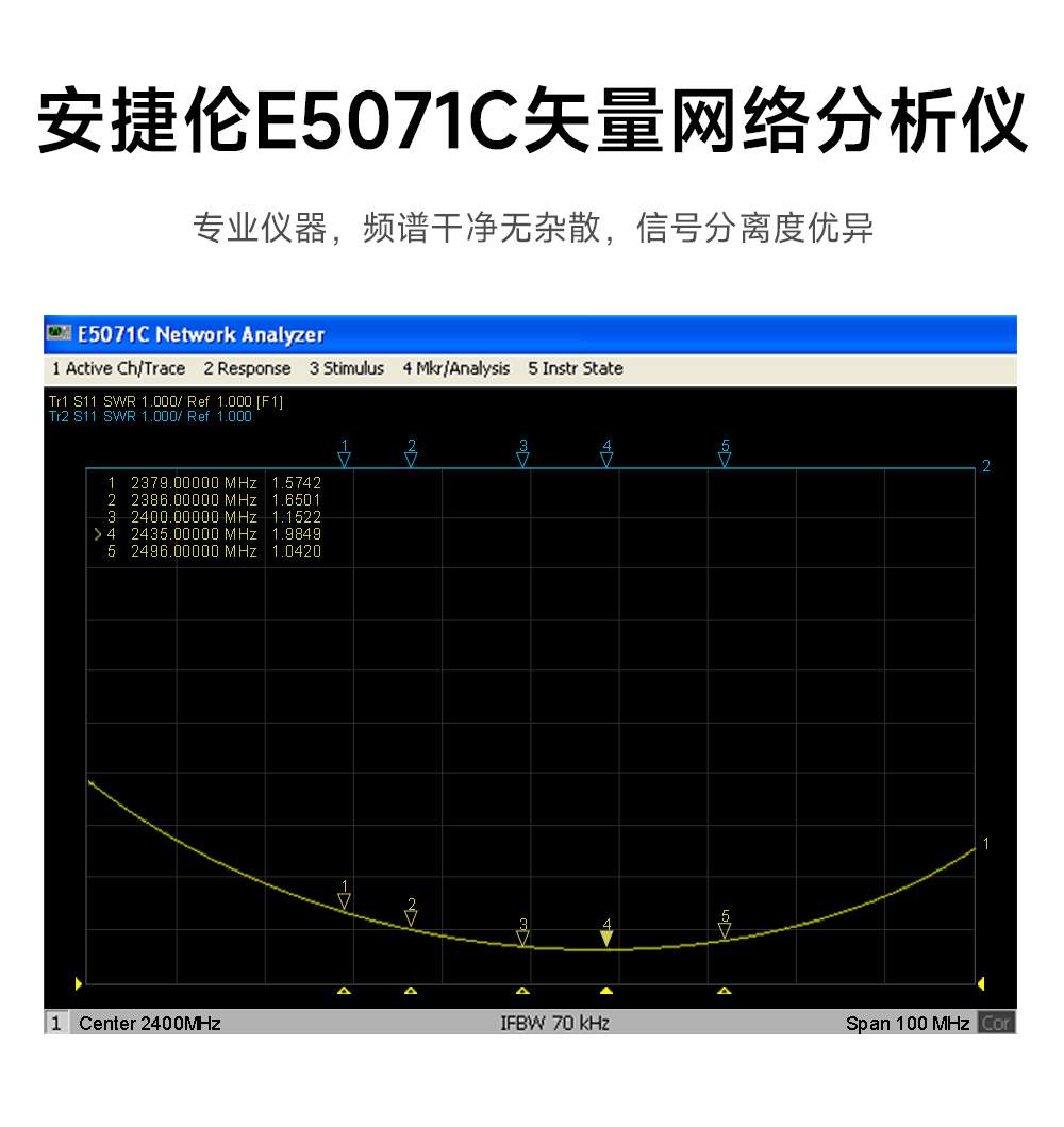 E01C-ML01SP2 高性价国产射频模块 (13)