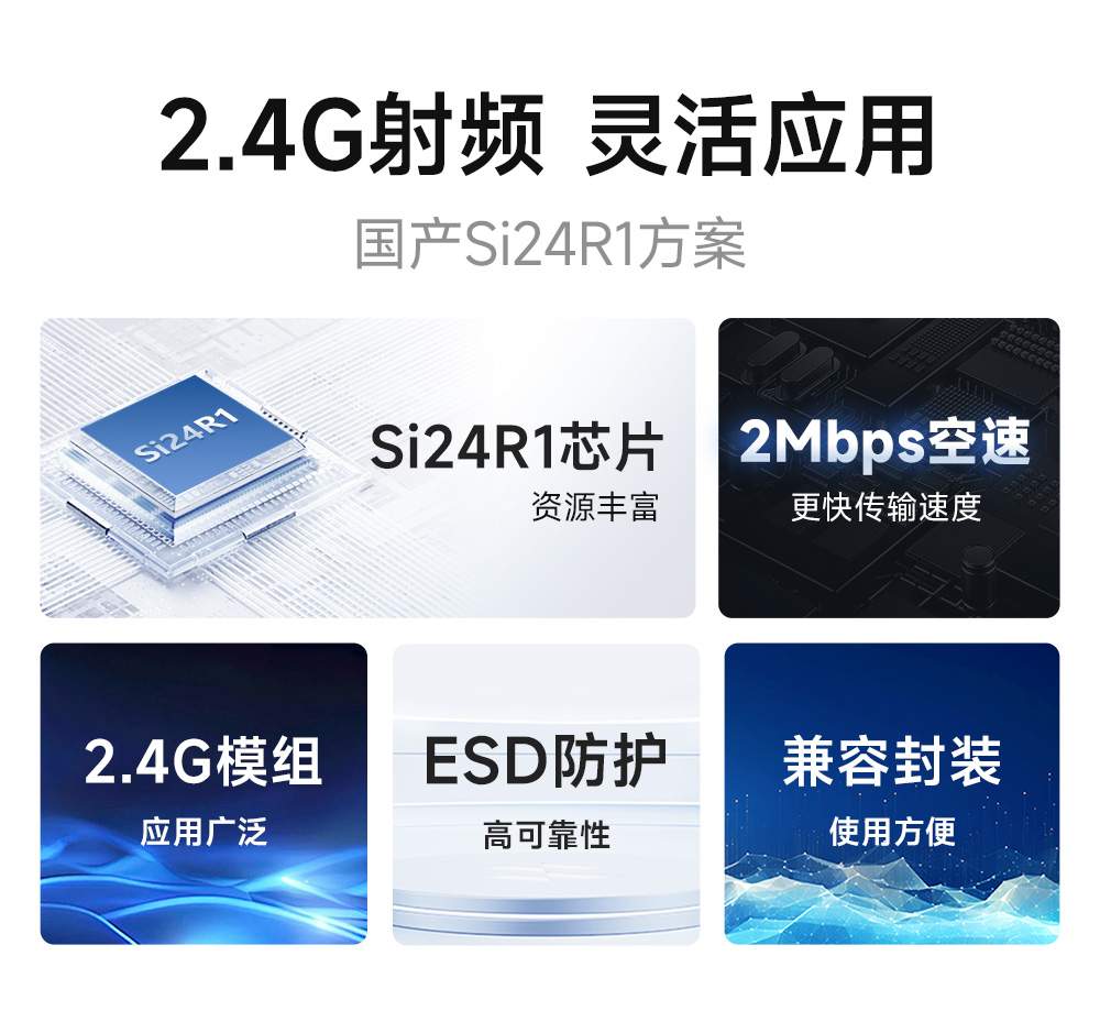 E01C-ML01SP2 高性价国产射频模块 (2)