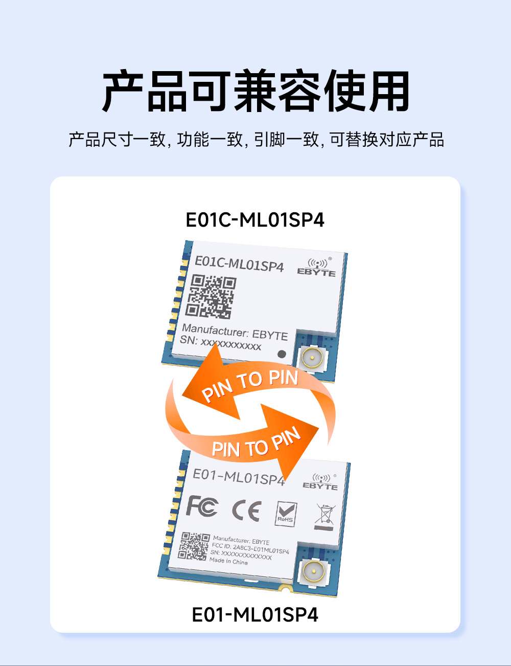 E01C-ML01SP4 国产高性价无线模块 (4)