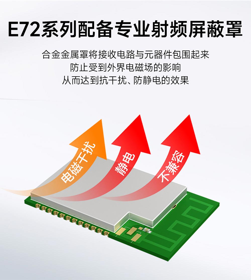 E72-2G4M20S1C-无线模块屏蔽罩