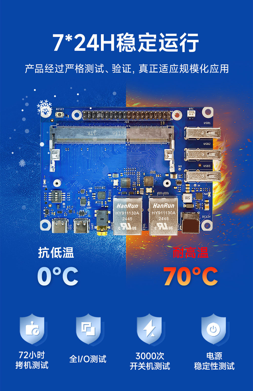 ECB10-PGD-I 高性价比STM32单板机 (4) ECB10-PGD-I 高性价比STM32单板机 (4)