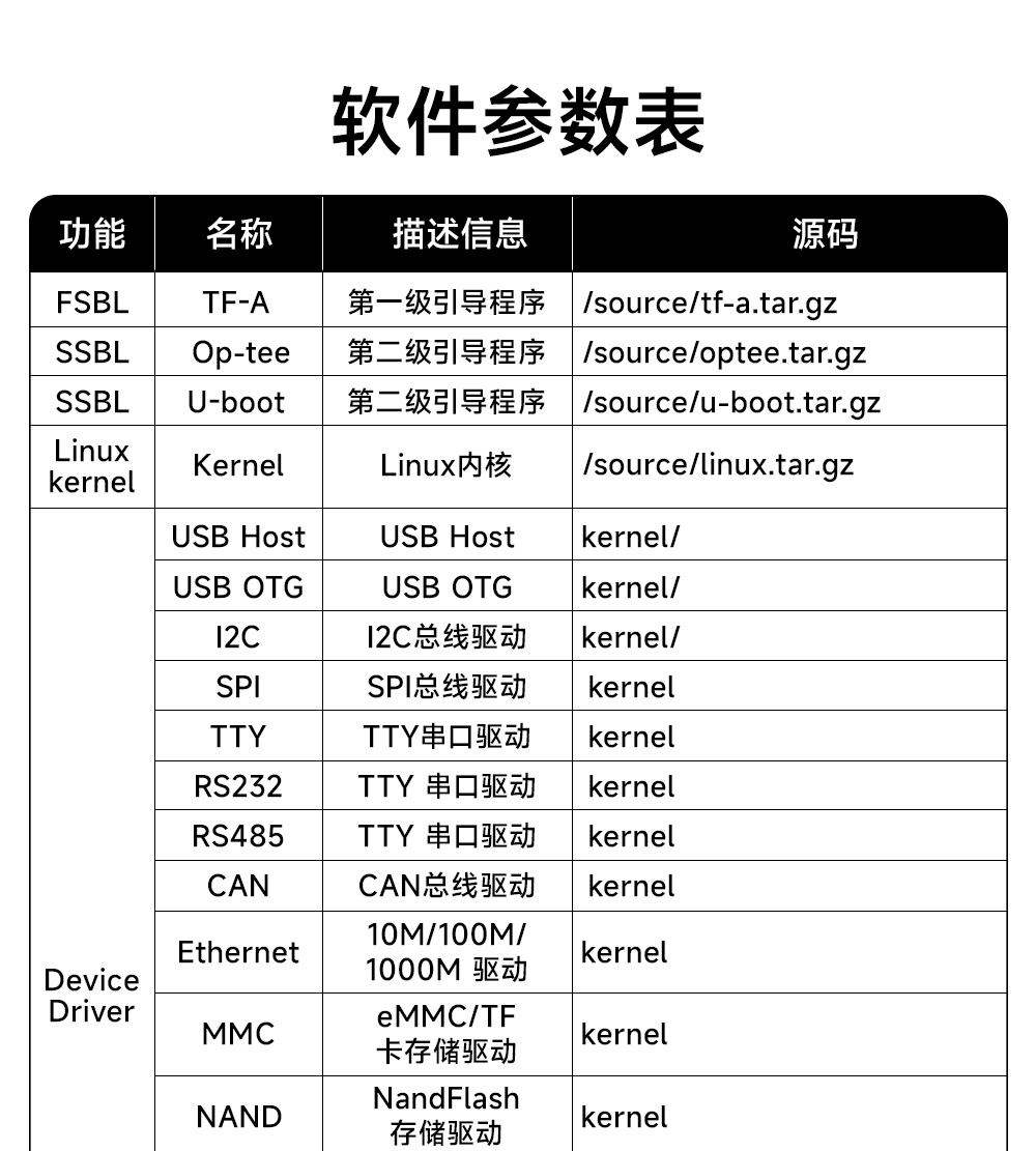 ECB10-PGD-I 高性价比STM32单板机 (7) ECB10-PGD-I 高性价比STM32单板机 (7)
