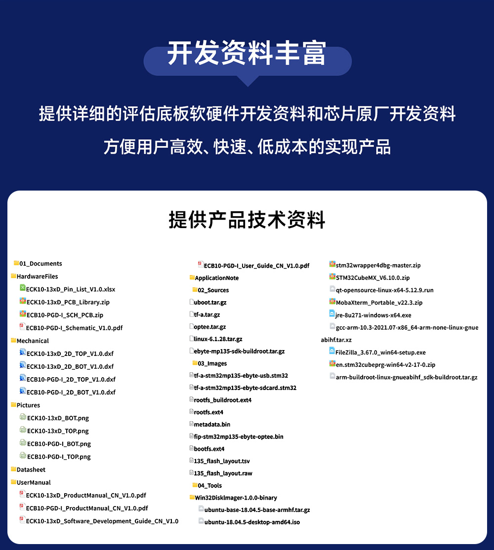 ECB10-PGD-I 高性价比STM32单板机 (5) ECB10-PGD-I 高性价比STM32单板机 (5)