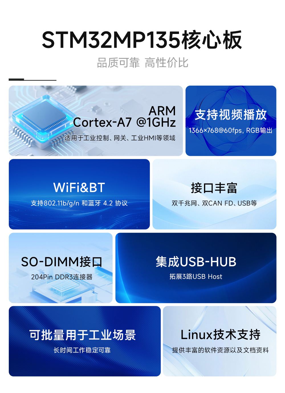 ECK10-135D2-C STM32核心板 (2) ECK10-135D2-C STM32核心板 (2)