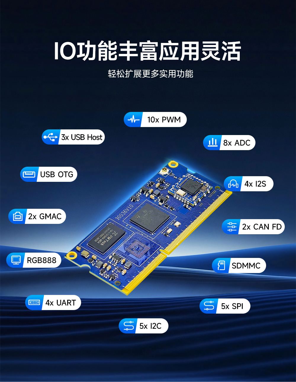 ECK10-135D2-C STM32核心板 (6) ECK10-135D2-C STM32核心板 (6)