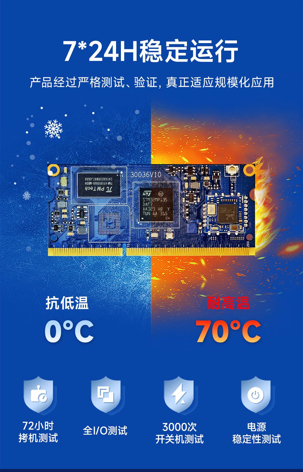 ECK10-135D2-C STM32核心板 (13) ECK10-135D2-C STM32核心板 (13)