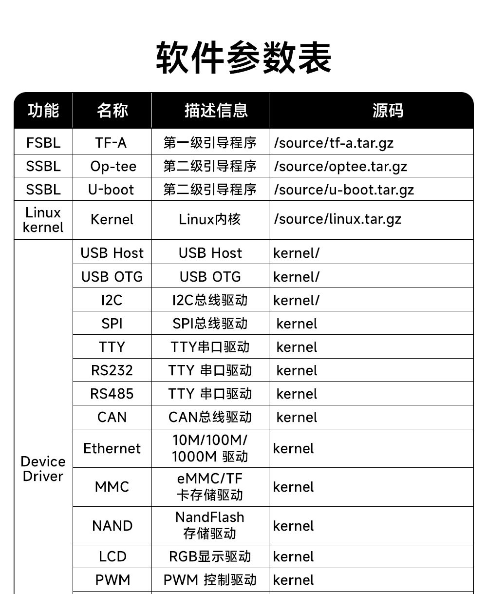 ECK10-135D2-C STM32核心板 (16) ECK10-135D2-C STM32核心板 (16)