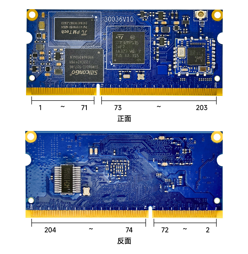 引脚定义 引脚定义