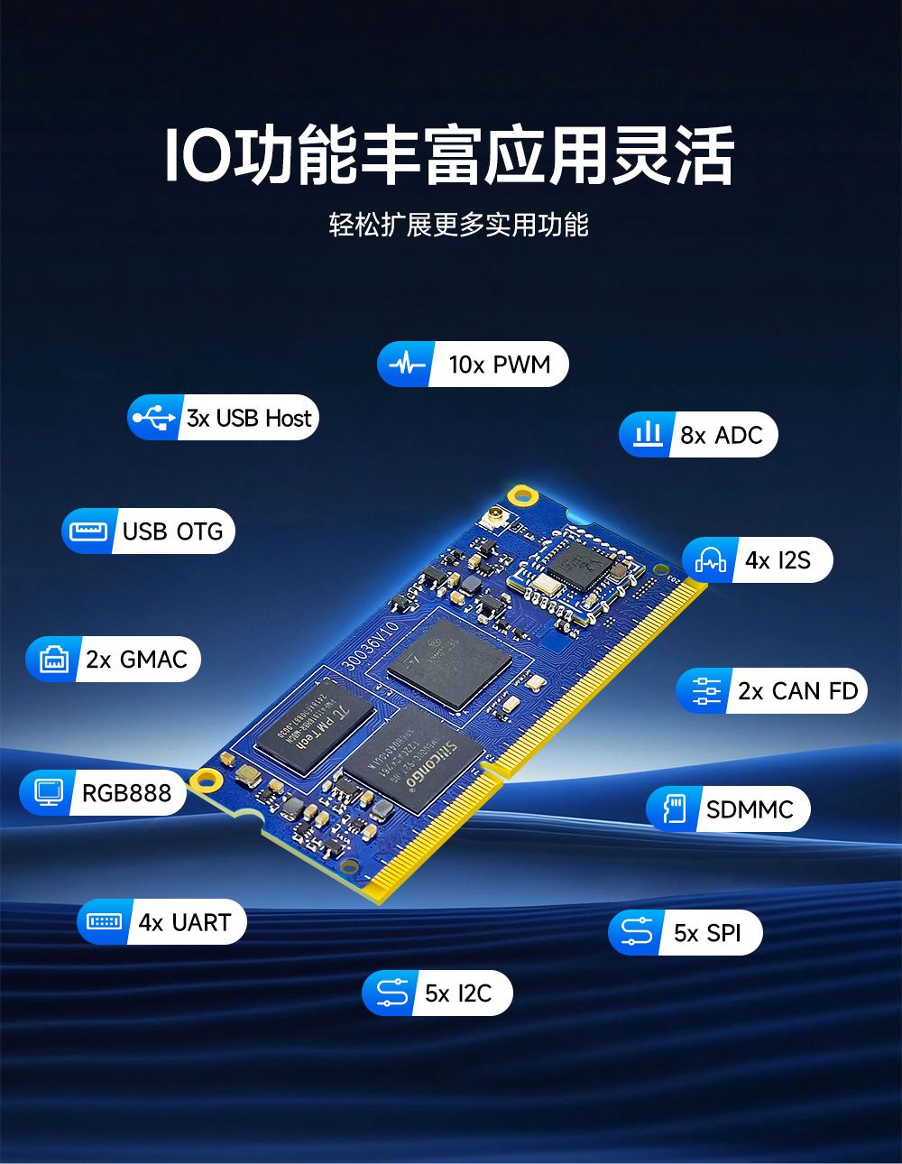 ECK10-135D5E8-C 高性价比STM32核心板 (5) ECK10-135D5E8-C 高性价比STM32核心板 (5)