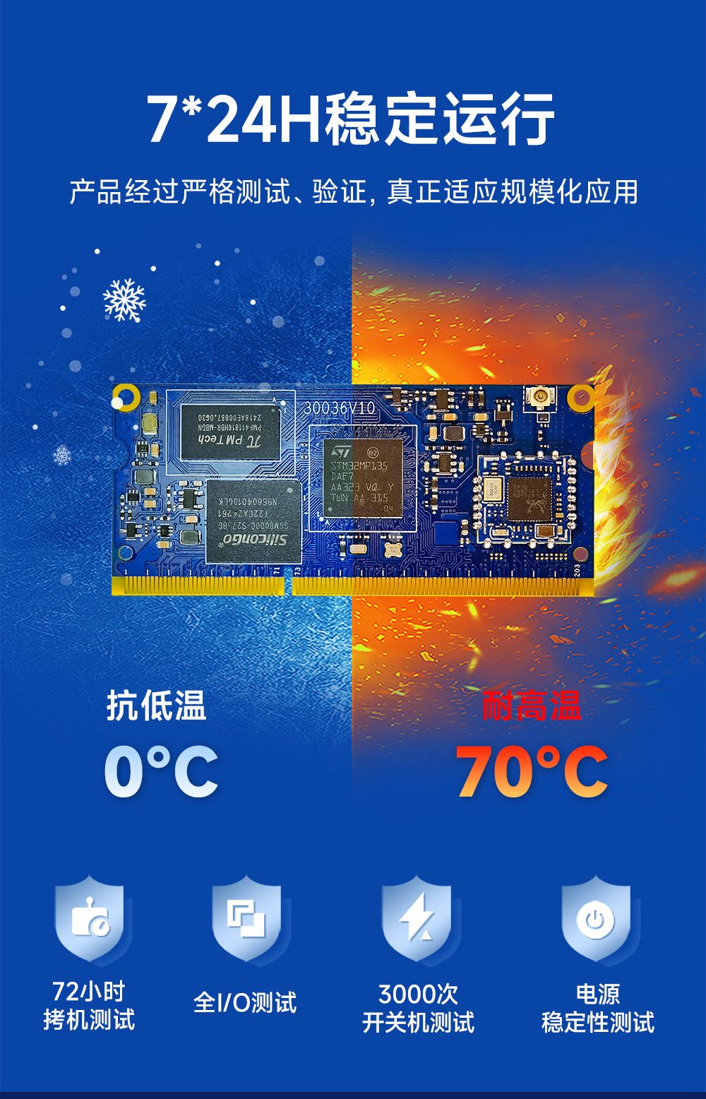 ECK10-135D5E8-C 高性价比STM32核心板 (12) ECK10-135D5E8-C 高性价比STM32核心板 (12)