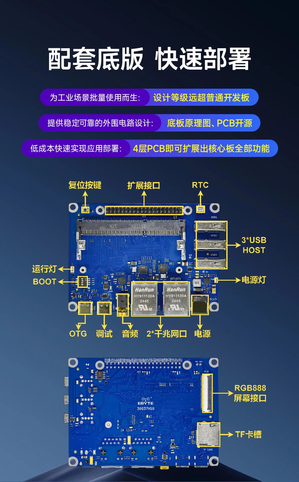 ECK10-135D5E8-C 高性价比STM32核心板 (11) ECK10-135D5E8-C 高性价比STM32核心板 (11)