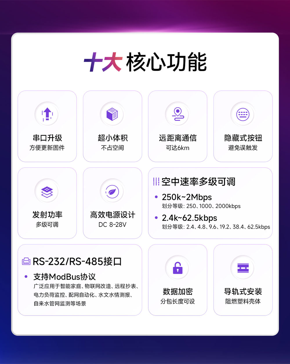 核心功能特点 核心功能特点