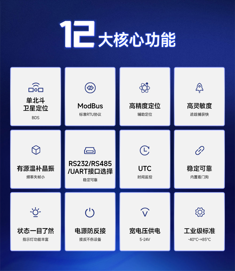 EWD108-GN03B 单北斗定位终端 (2)