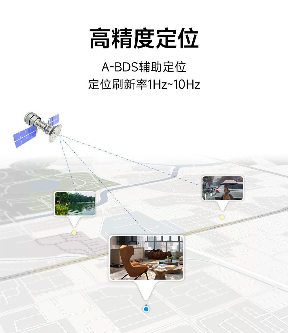 EWD108-GN06B 单北斗卫星定位终端 (5)