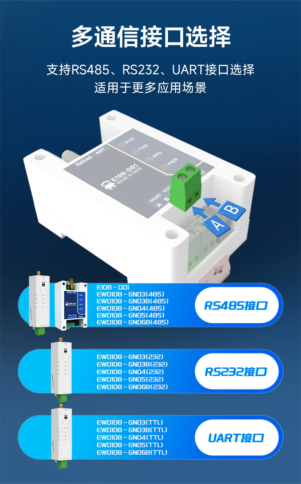 EWD108-GN06B 单北斗卫星定位终端 (8)