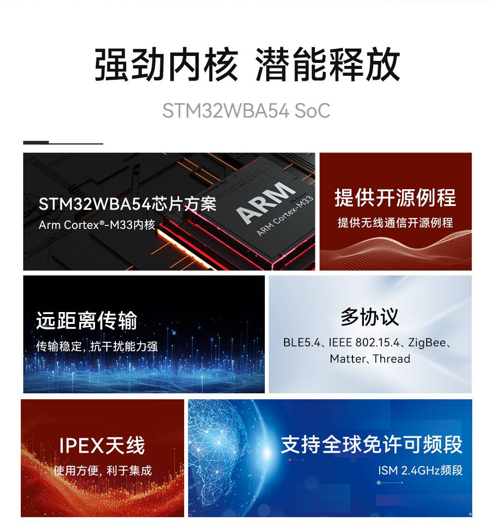 E04-2G4M10S1AX SoC无线硬件模组 (2)