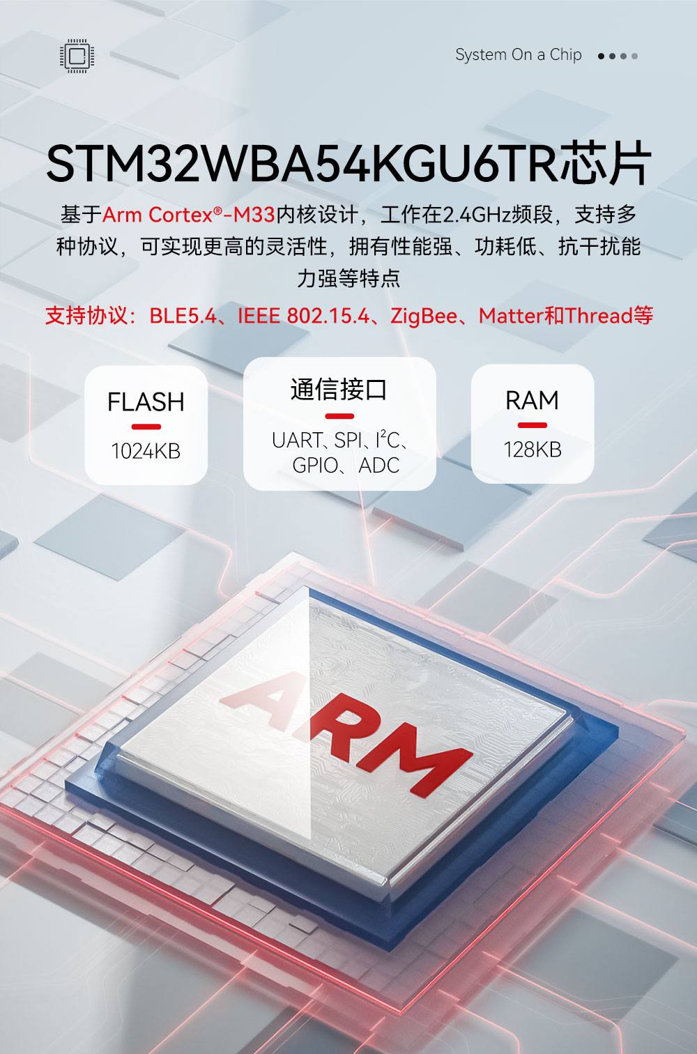 E04-2G4M10S1AX SoC无线硬件模组 (3)