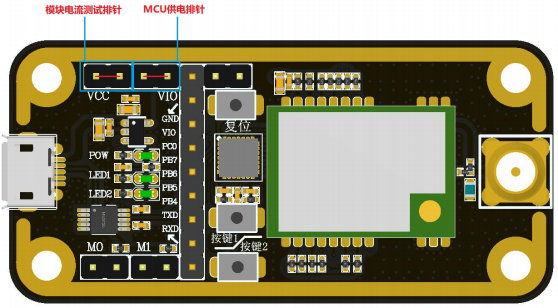 1 E22-400MBL-01评估套件