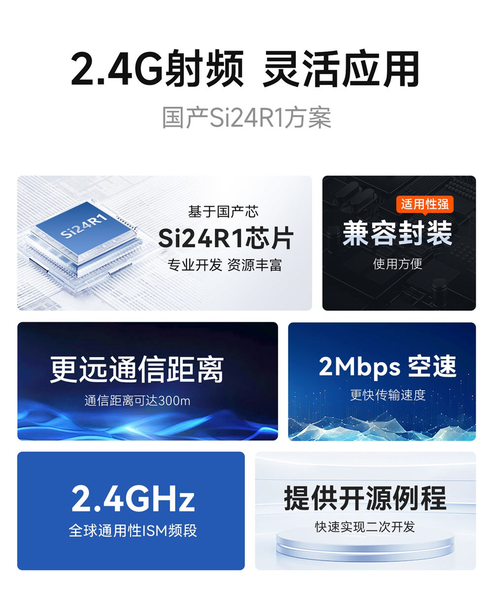 E01C-ML01D 高性能无线射频模块 (3)