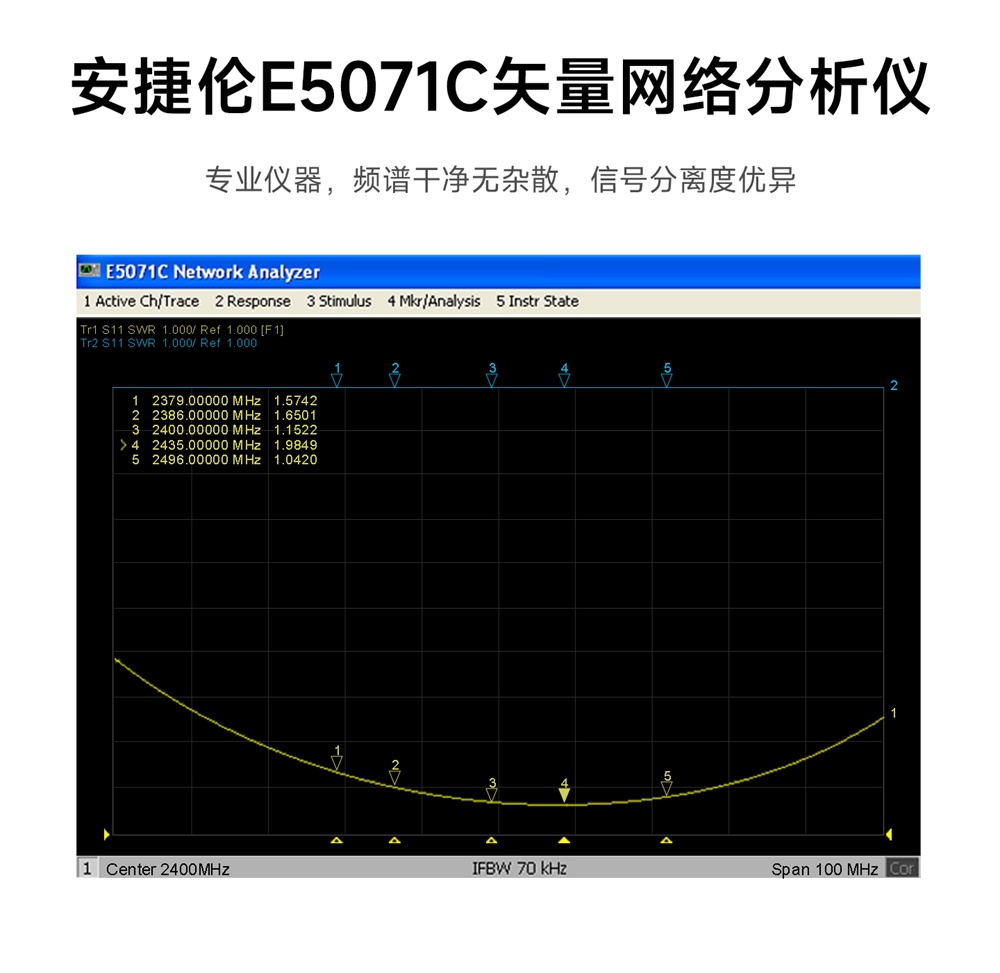 E01C-ML01D 高性能无线射频模块 (14)