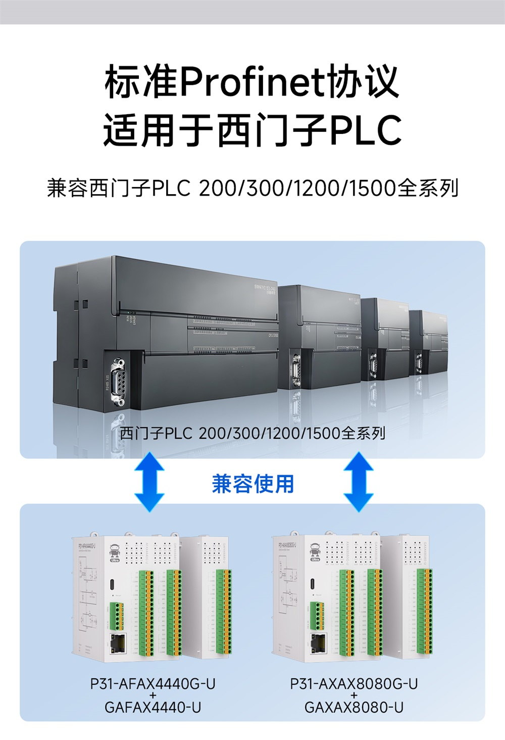 Profinet分布式远程IO模块 (5) Profinet分布式远程IO模块 (5)