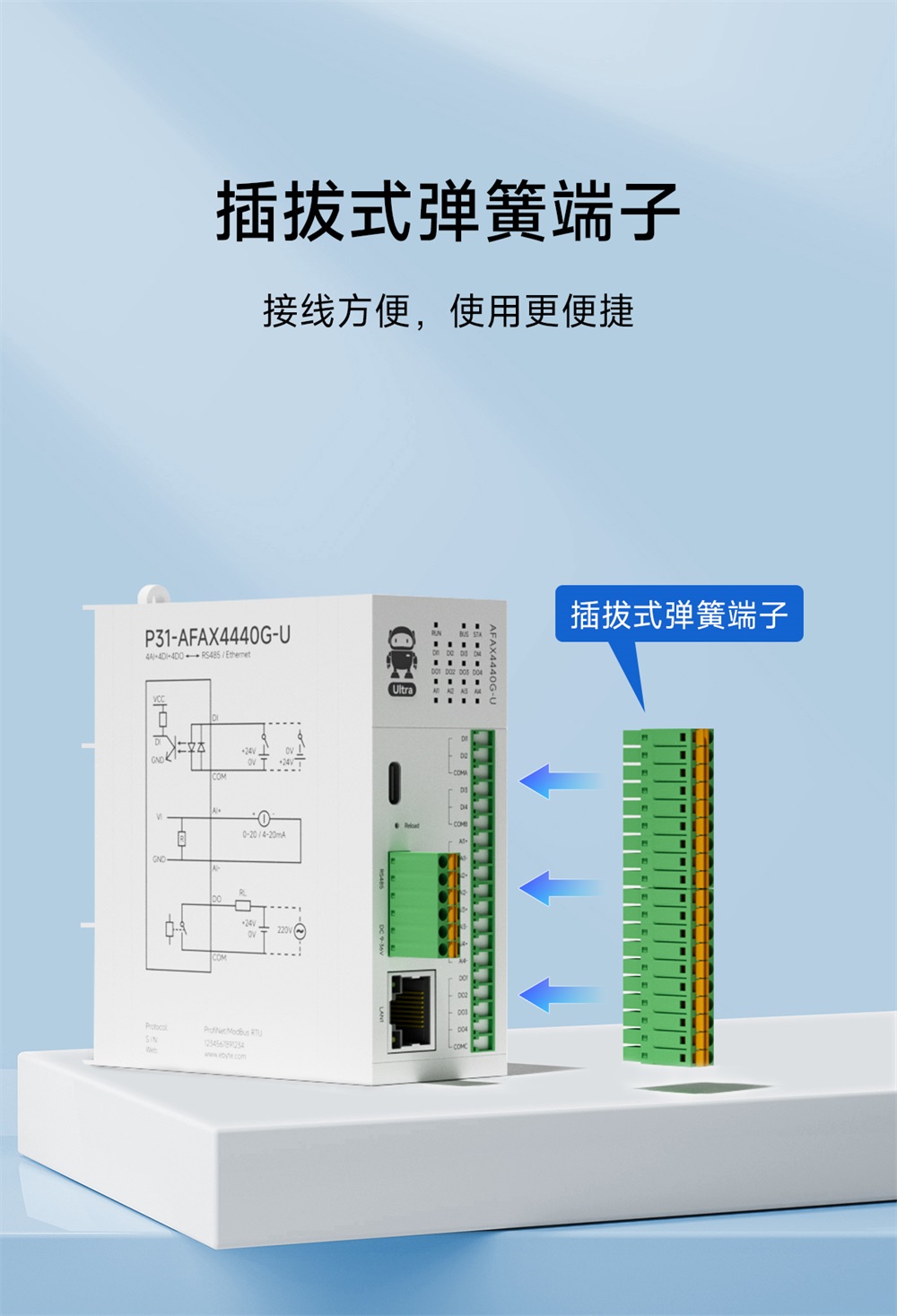 Profinet分布式远程IO模块 (16) Profinet分布式远程IO模块 (16)