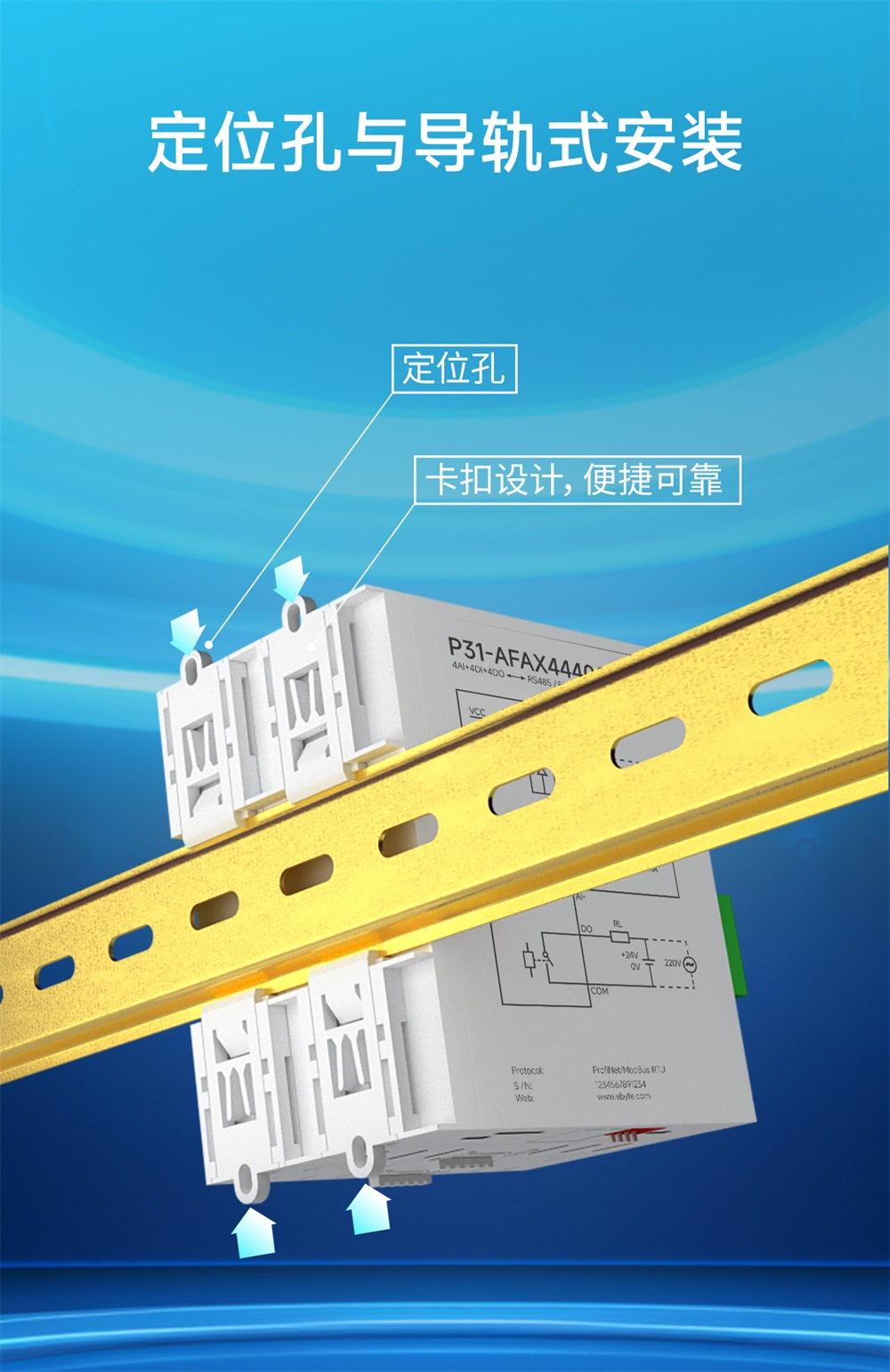 Profinet分布式远程IO模块 (17) Profinet分布式远程IO模块 (17)