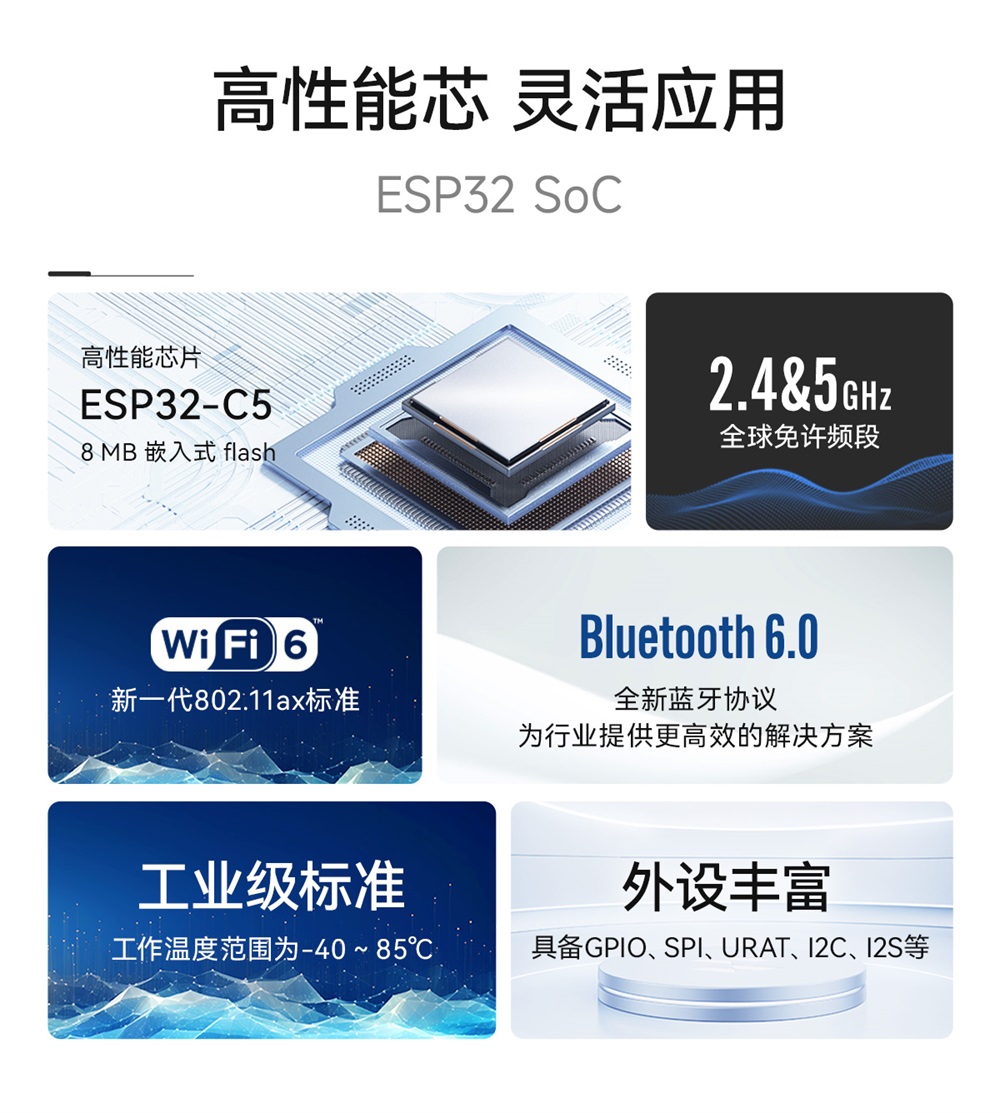 E101-C5WN8-PS 高性能双频WiFi模组 (2)
