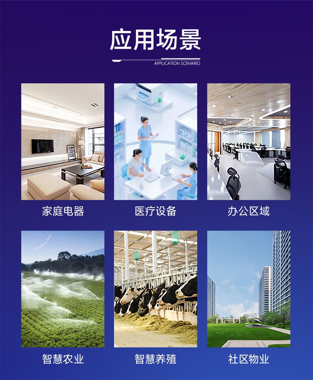 E101-C5WN8-PS 高性能双频WiFi模组 (11)