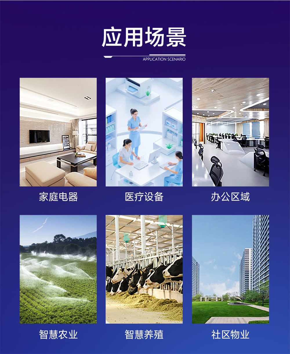 E101-C5WN8-XS 高性能双频WiFi模块 (11)