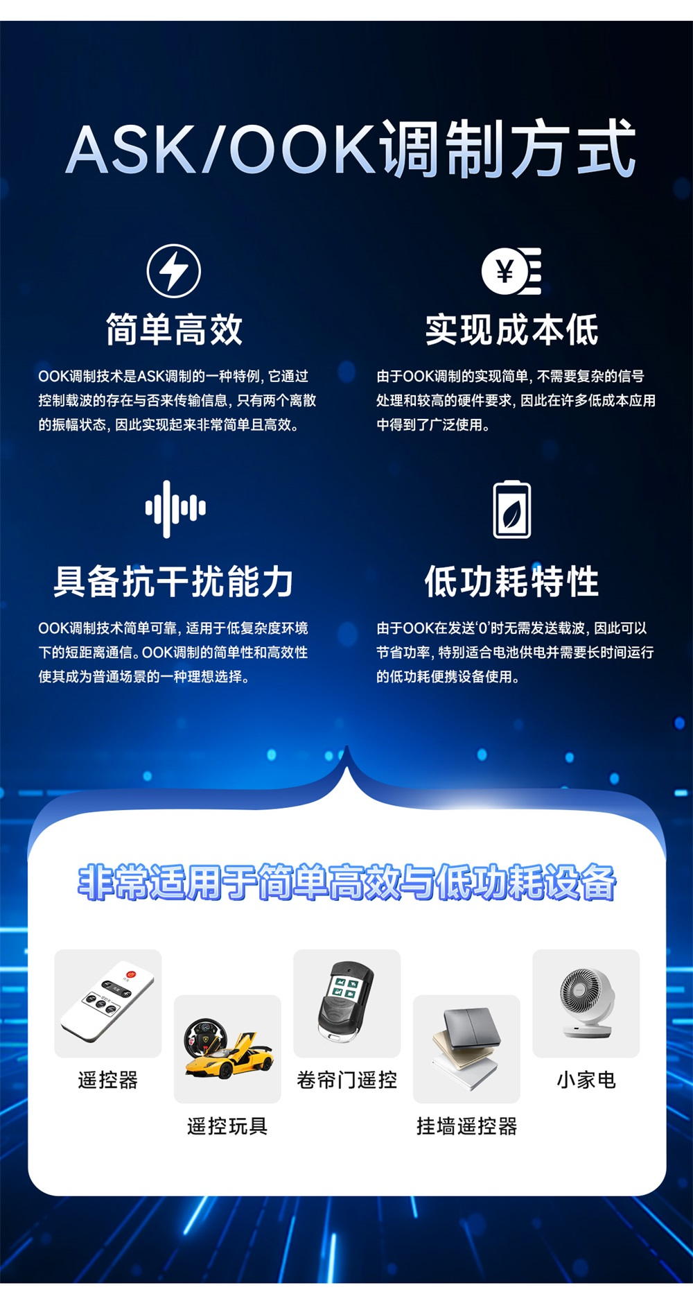 高性能超外差无线射频模块 (5)