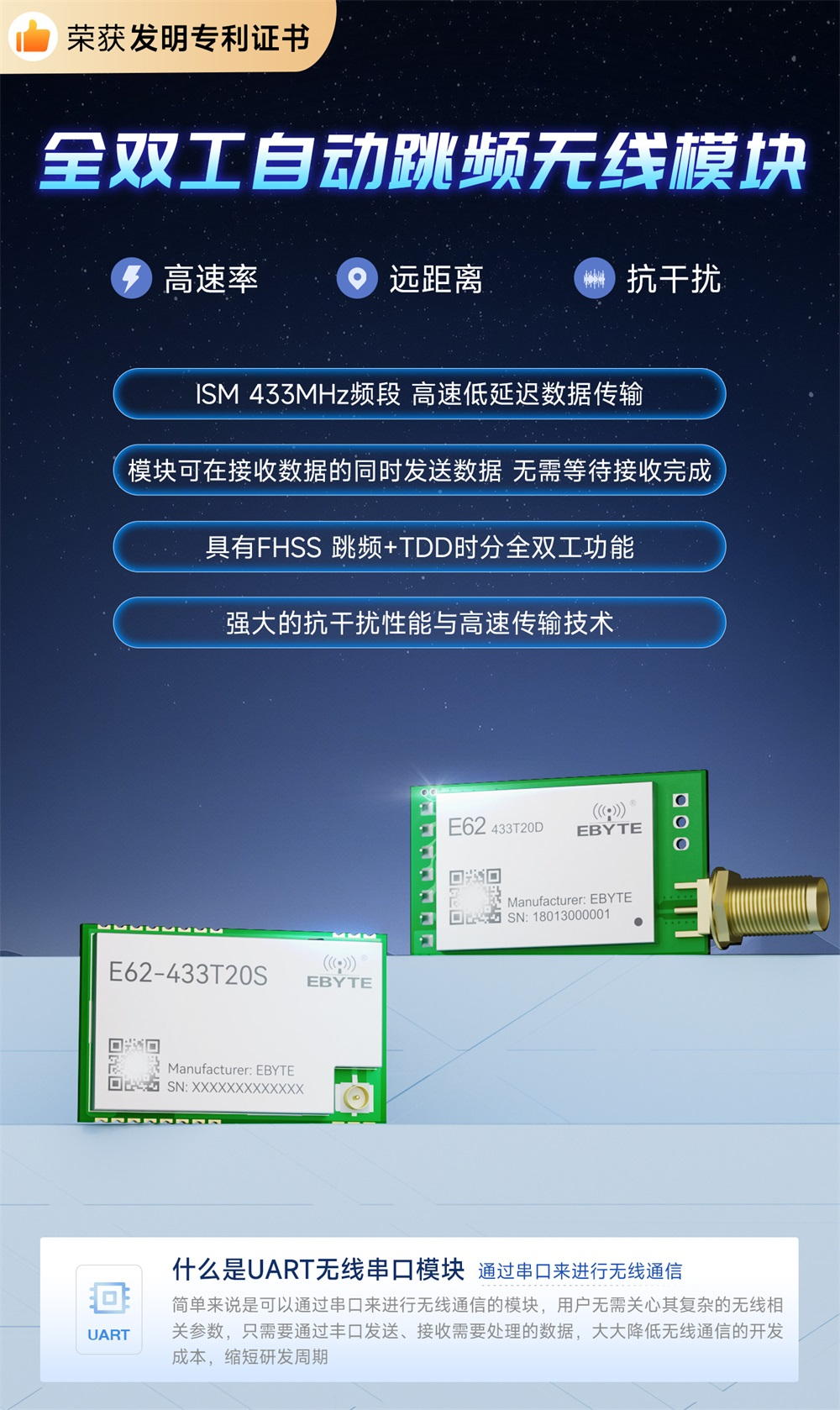 E62-433T20D 全双工自动跳频无线模块 (1)