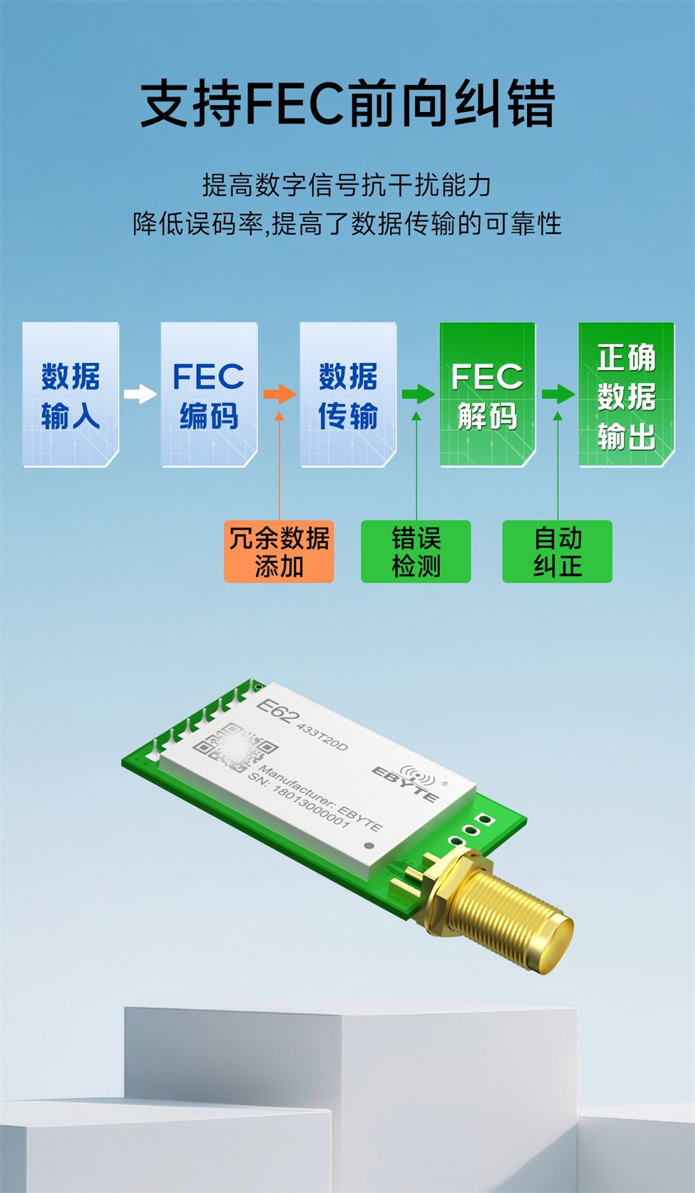 E62-433T20D 全双工自动跳频无线模块 (6)