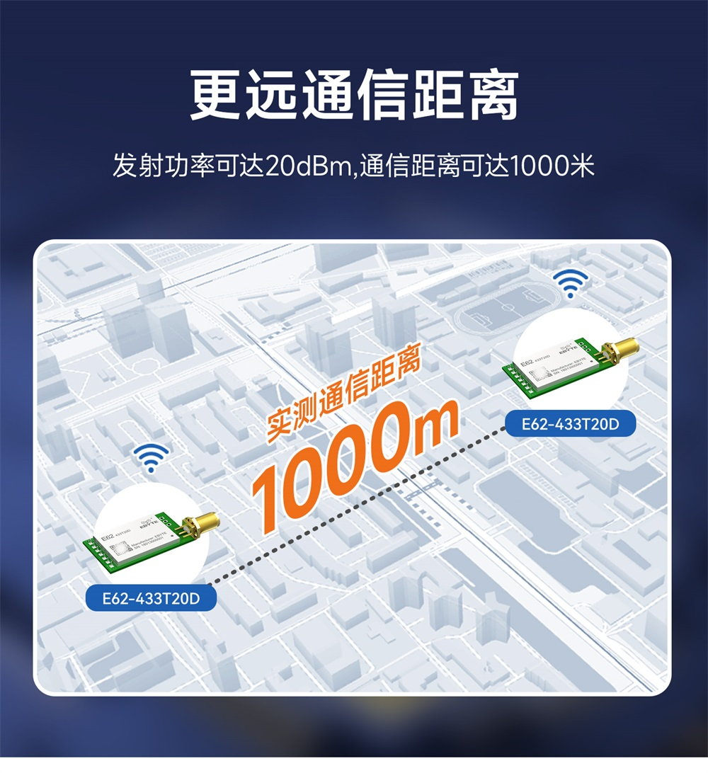 E62-433T20D 全双工自动跳频无线模块 (9)