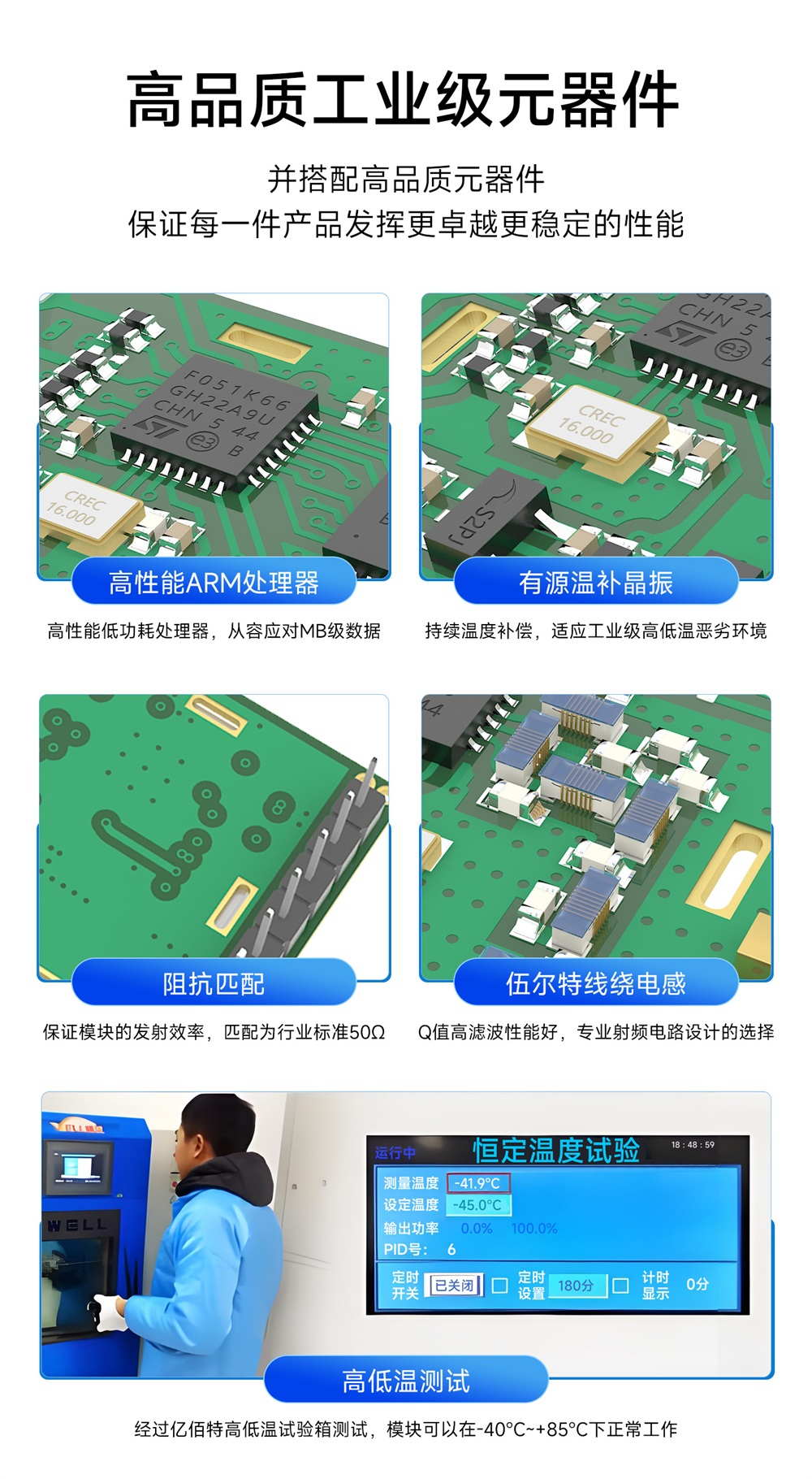 E62-433T20D 全双工自动跳频无线模块 (11)