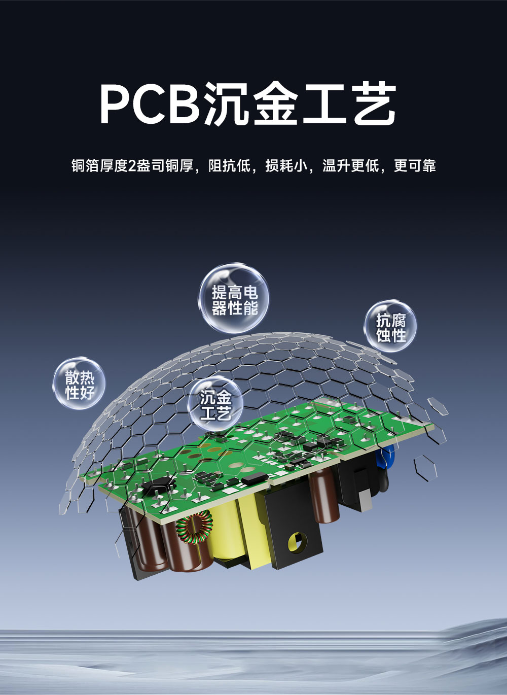 BDM41-6W24P05E1 全国产DC-DC电源模块 (4) BDM41-6W24P05E1 全国产DC-DC电源模块 (4)
