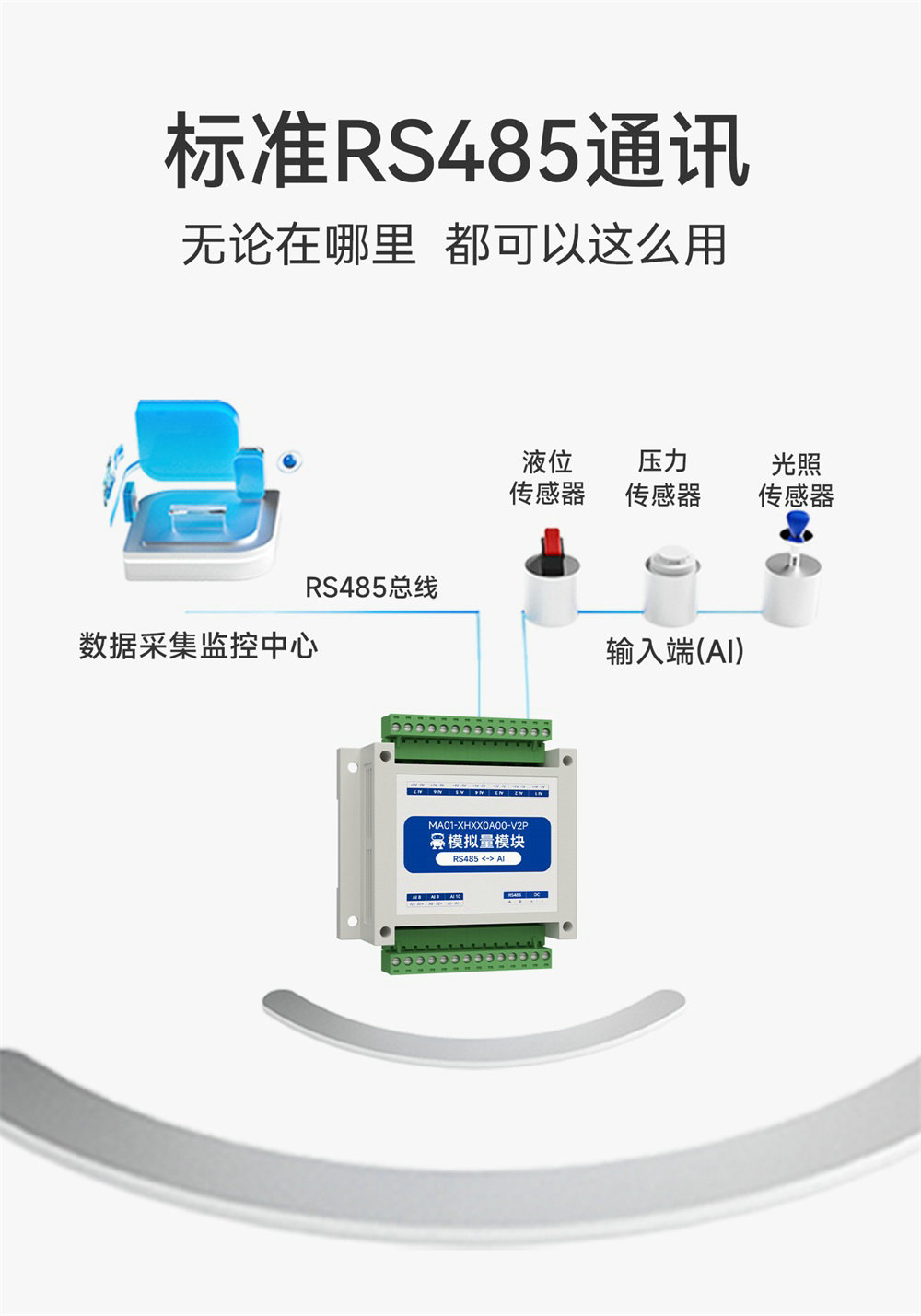 串口IO模块详情 (5) 串口IO模块详情 (5)